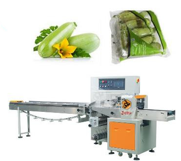枕式生鮮食品包裝機(jī)的結(jié)構(gòu)組成及工作流程！